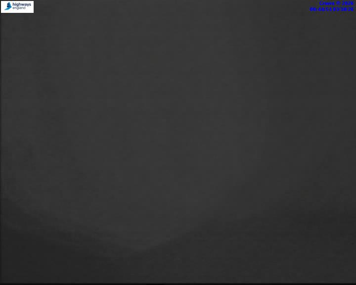 03/10/2026