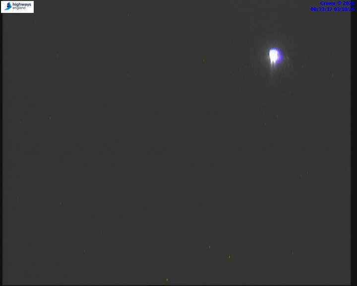 03/10/2026